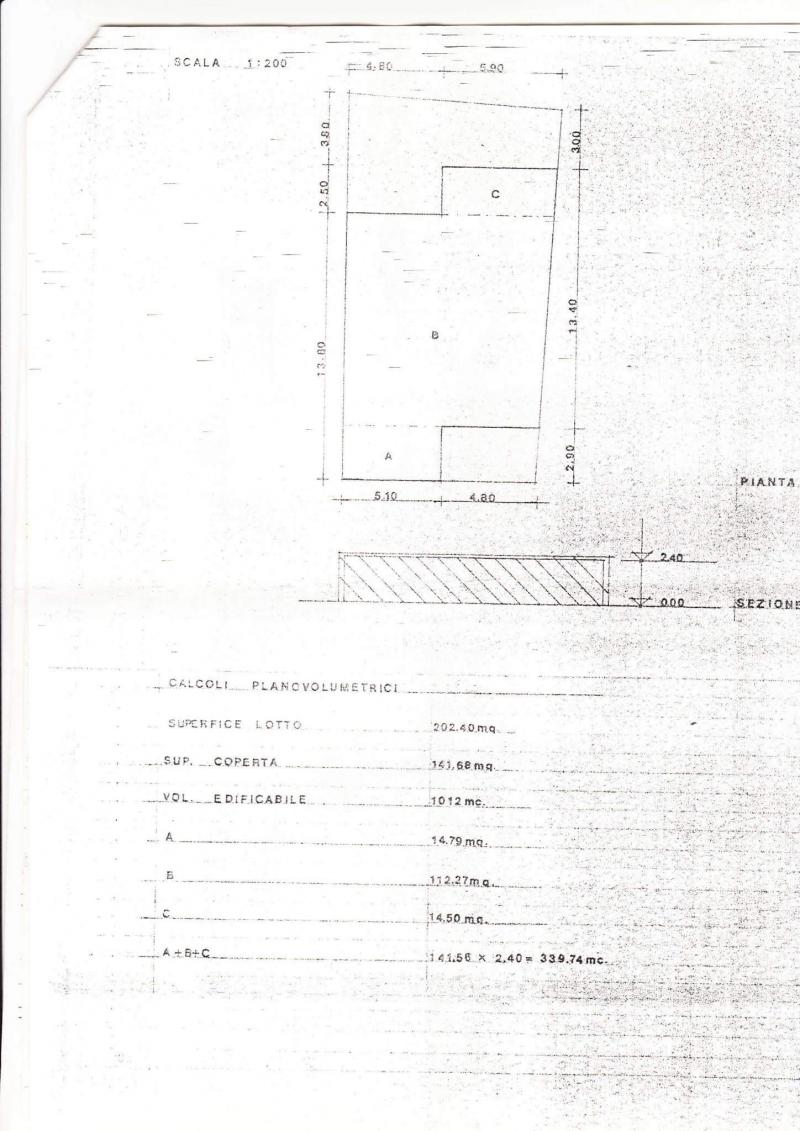 vendesi area edificabile a calasetta